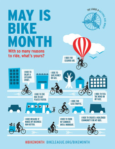 bike_month