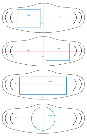 Face Cover Decoration Areas