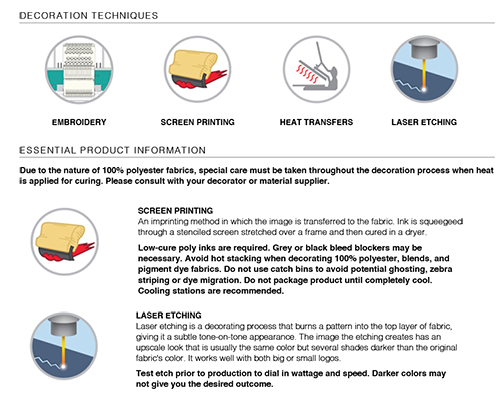 Decoration Methods