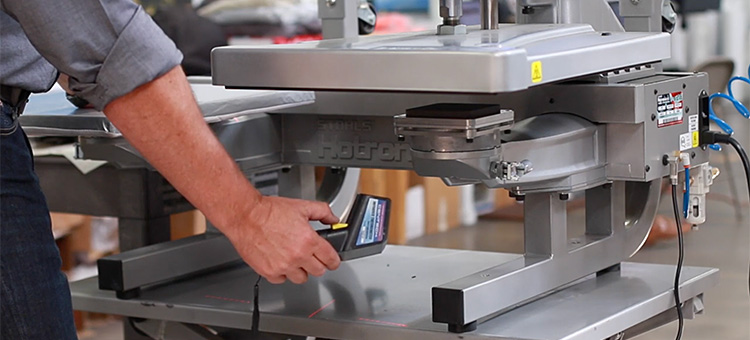 Consistent Operator Procedures